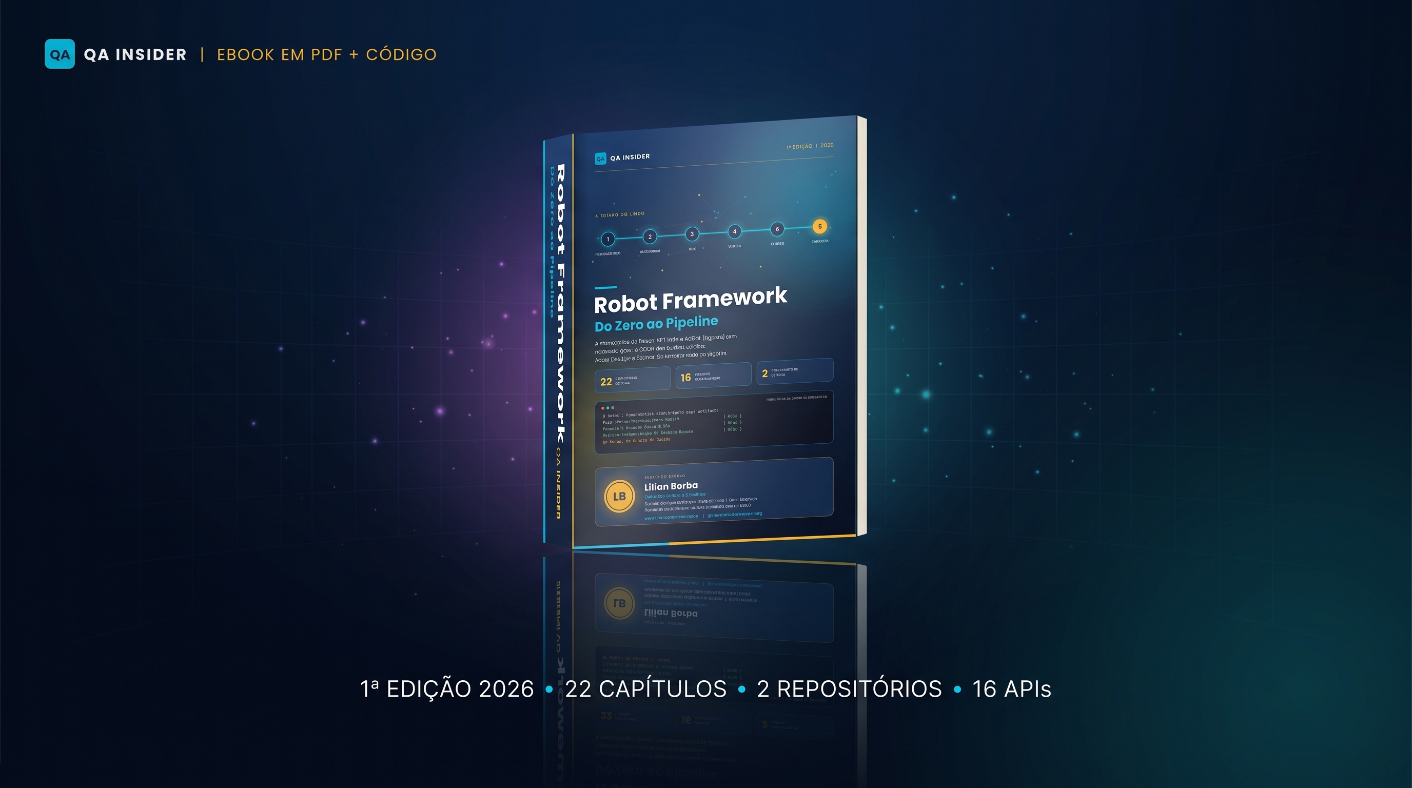 Robot Framework para QA: Do Zero ao Pipeline (API, Web, Mobile e CI/CD)