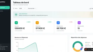 Zenith template preview