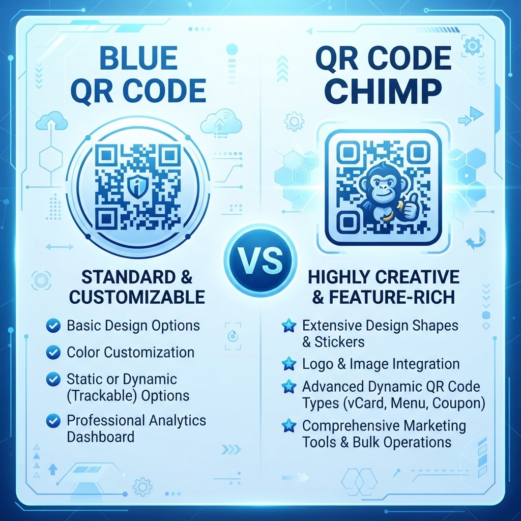 blue-qr-code-vs-qr-code-chimp