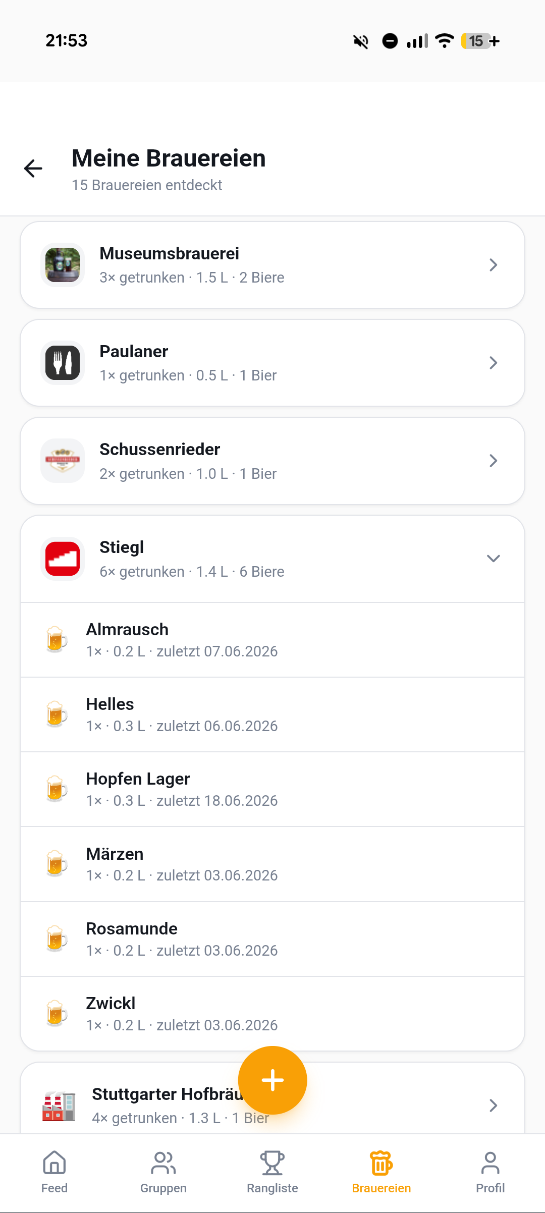 Meine Brauereien