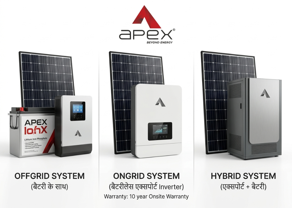 APEX Solar Systems