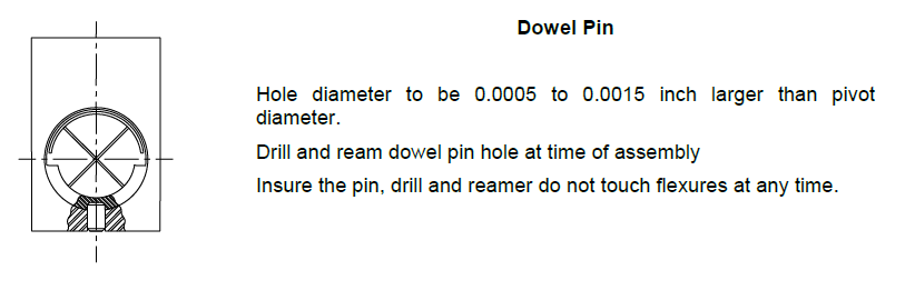 Dowel Pin diagram 1