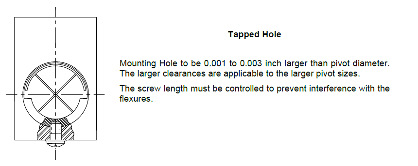 Tapped Hole diagram 1