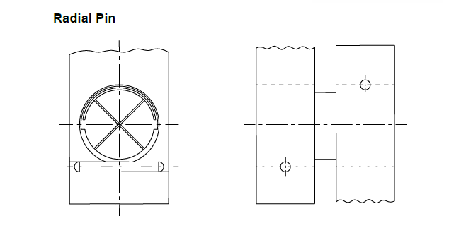 Radial Pin diagram 1