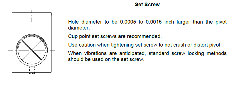 Set Screw diagram 1