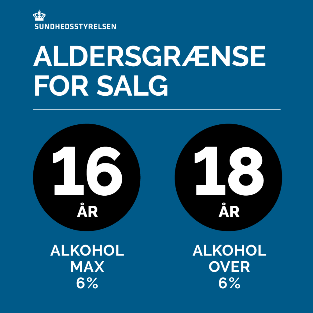 Aldersgrænse for salg af alkohol — 16 år max 6%, 18 år over 6%