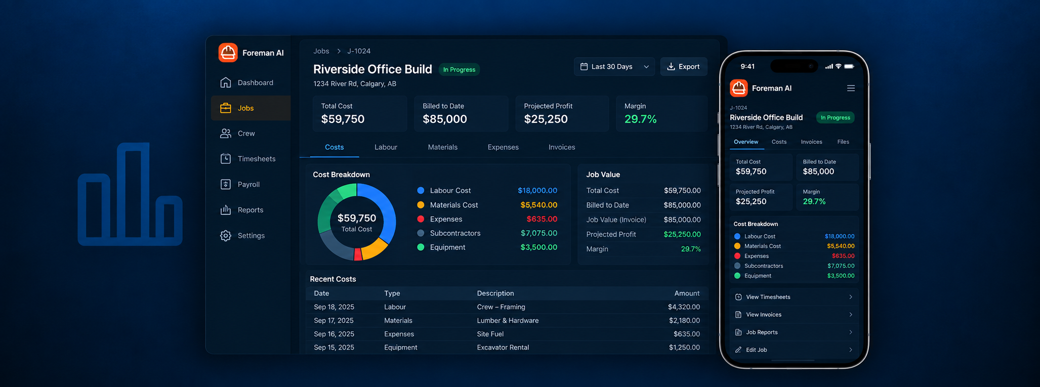 Foreman AI Job Details Profitability section showing labour cost, materials cost, expenses, total cost, job value, profit, and profit margin
