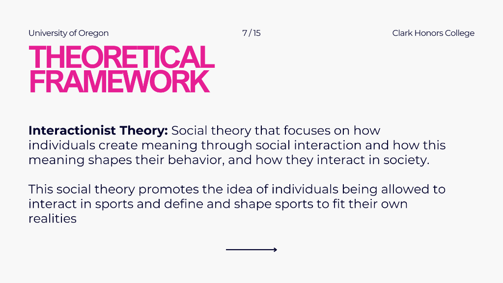 Theoretical Framework