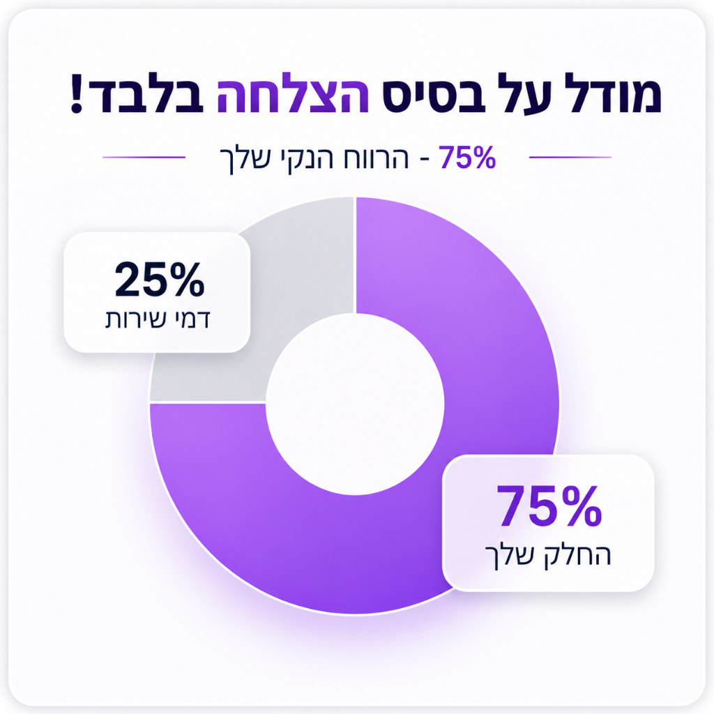 מודל על בסיס הצלחה בלבד – 75% הרווח הנקי שלך, 25% דמי שירות