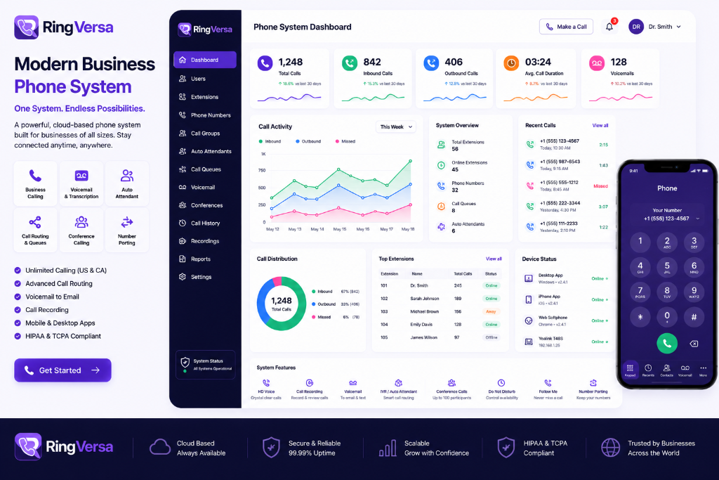 Phone System Dashboard