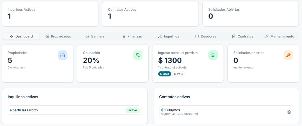 Constructora Premium