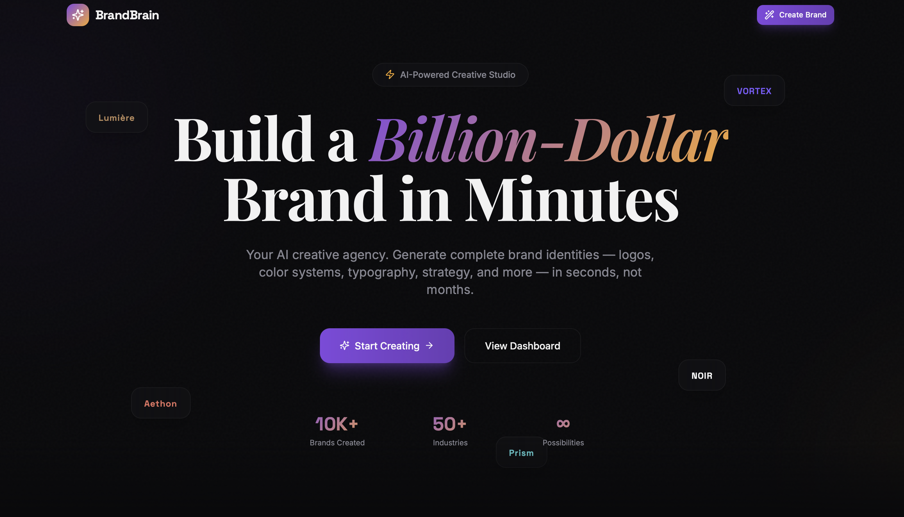 Brand Brain template preview