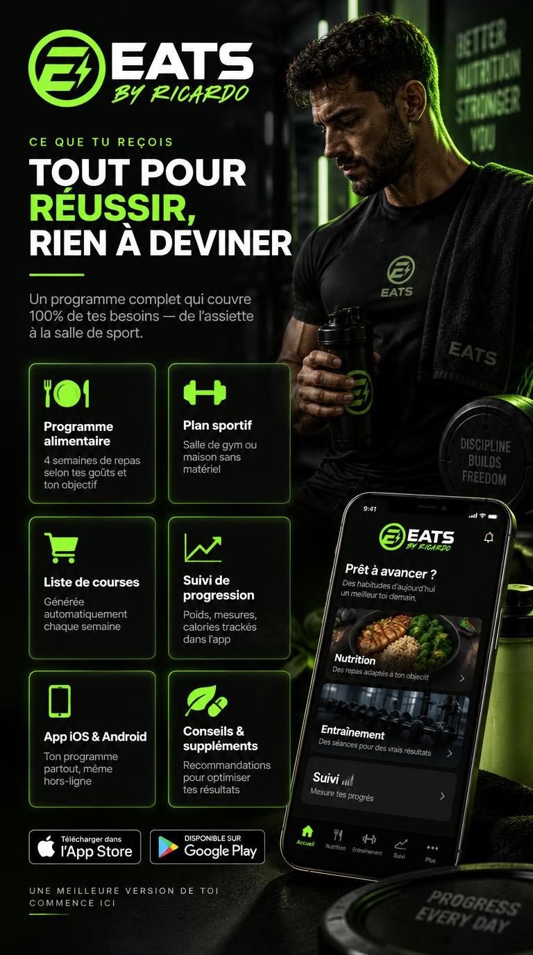 Ce que tu reçois — tout pour réussir, rien à deviner