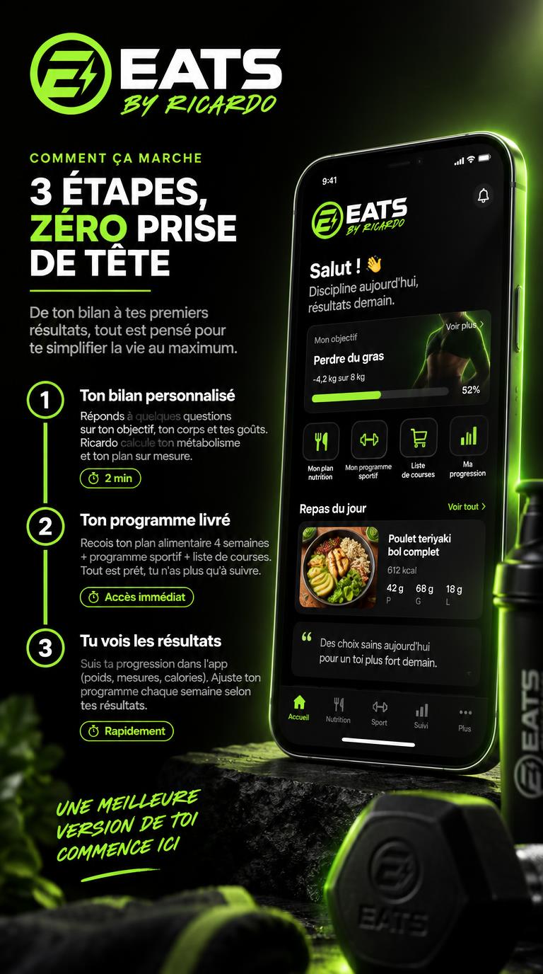 Comment ça marche — 3 étapes, zéro prise de tête