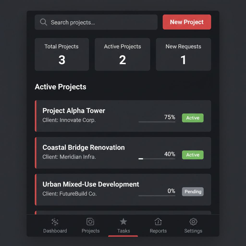 Project Dashboard