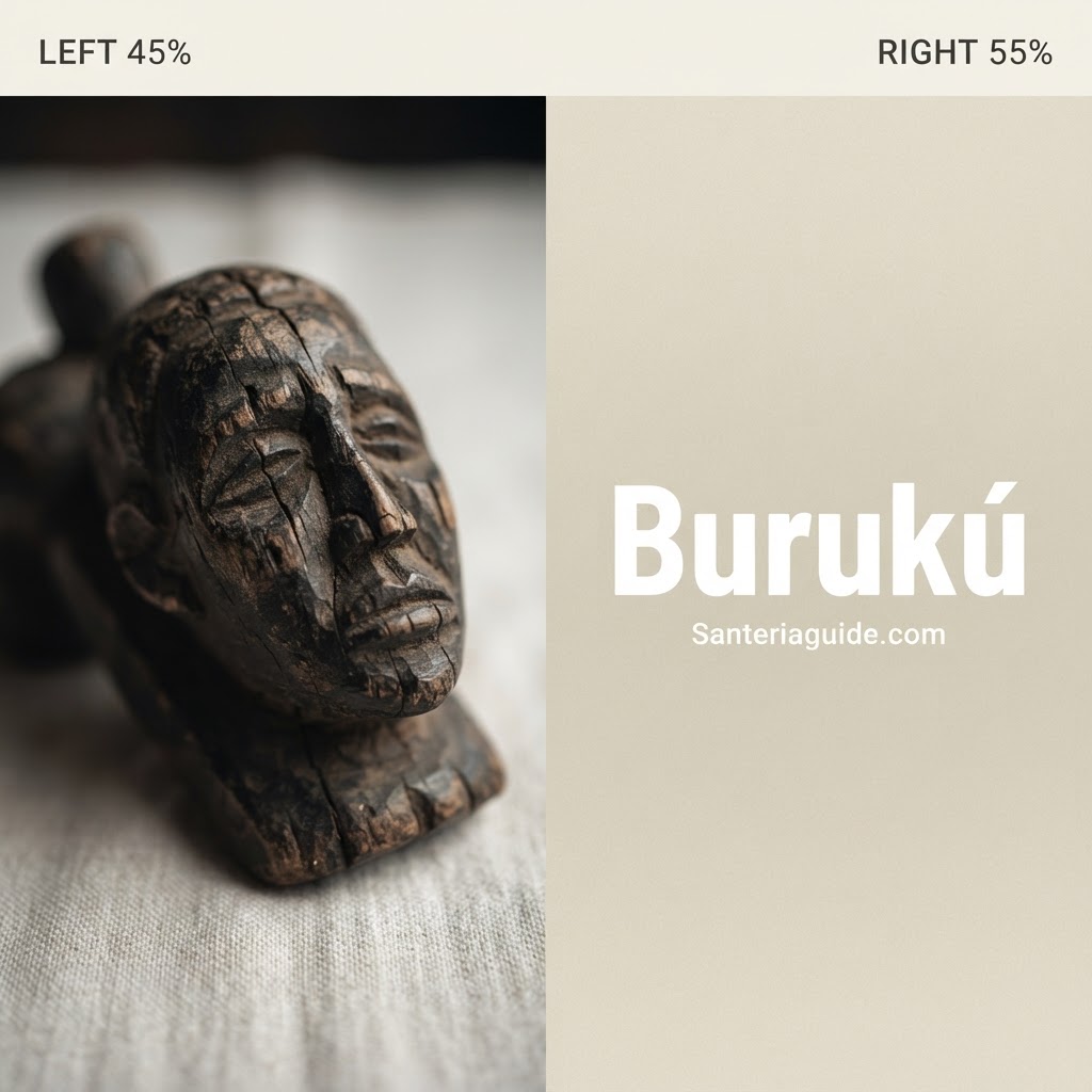 Burukú — Santeriaguide.com