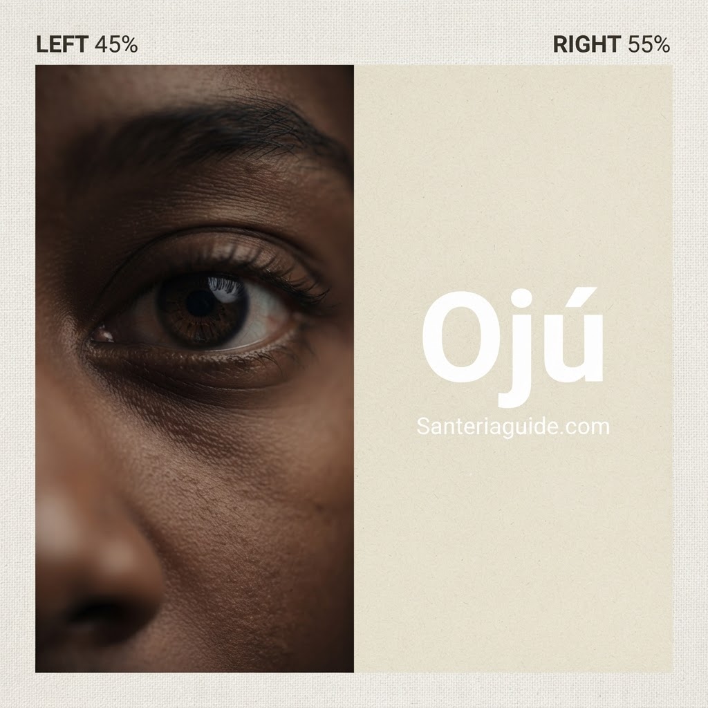 Ojú — Santeriaguide.com