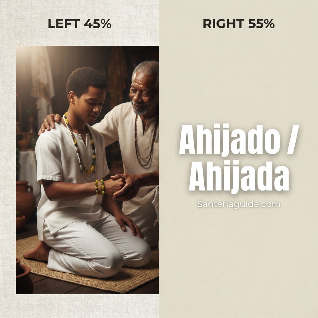 Ahijado / Ahijada — Santeriaguide.com