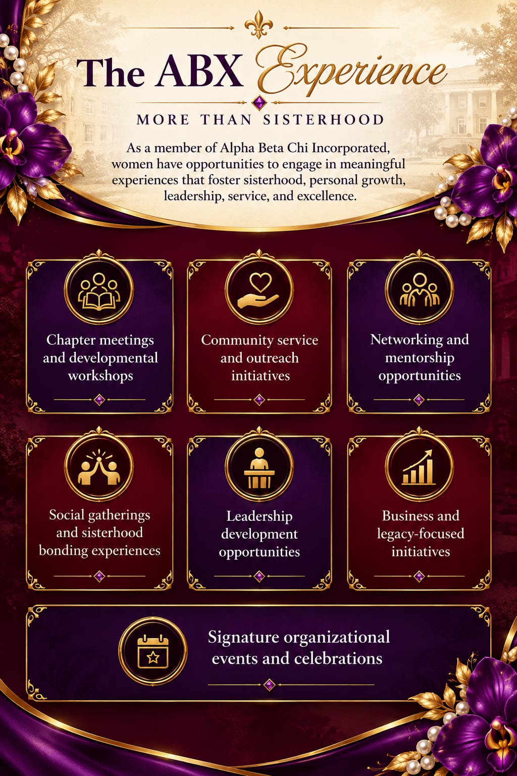 The ABX Experience — More Than Sisterhood: membership opportunities at Alpha Beta Chi Sorority Incorporated