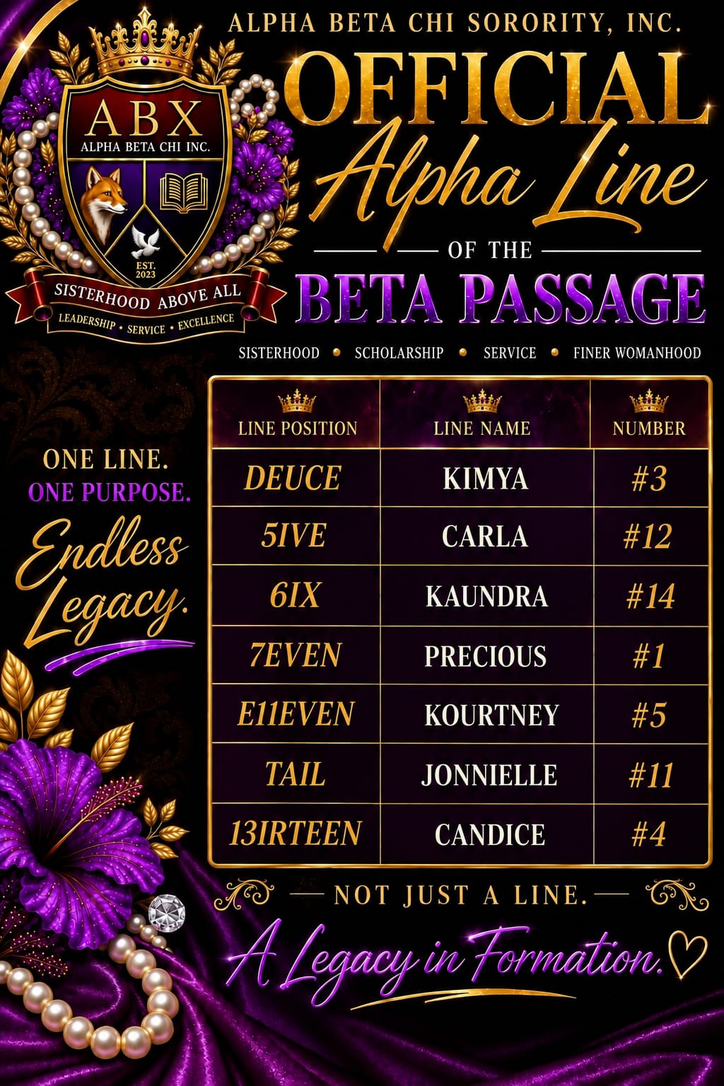 Official Alpha Line roster of the Beta Passage — Alpha Beta Chi Sorority Incorporated