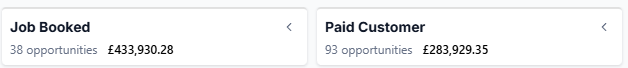 Client A pipeline results