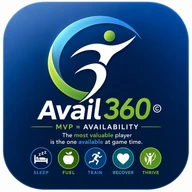AVAIL360 logo