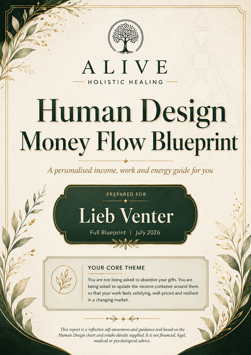 Human Design Money Flow Blueprint — Human Design report cover