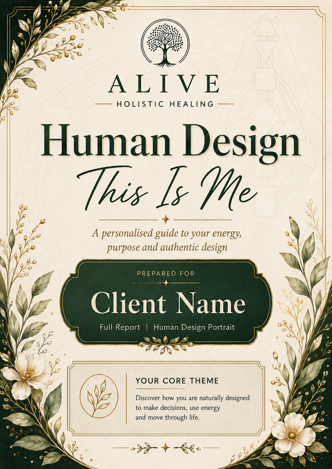 This Is Me — Human Design report cover