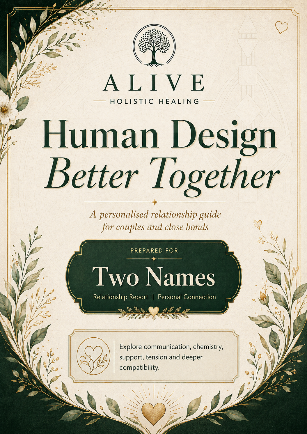 Better Together — Human Design report cover