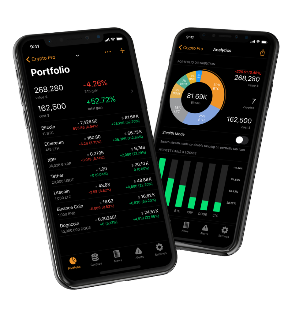 validation challenge prop firm - tableau de bord trading