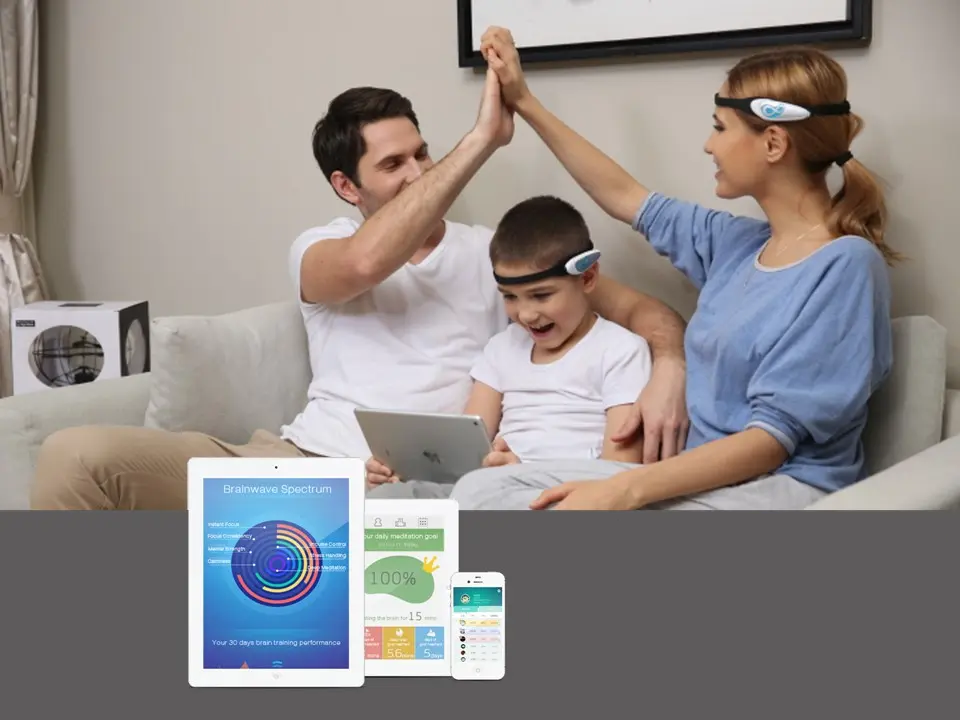 Brainlink device family
