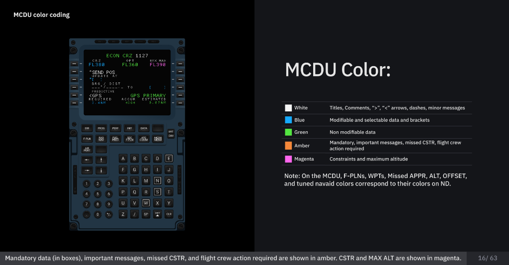 CBT slide 6