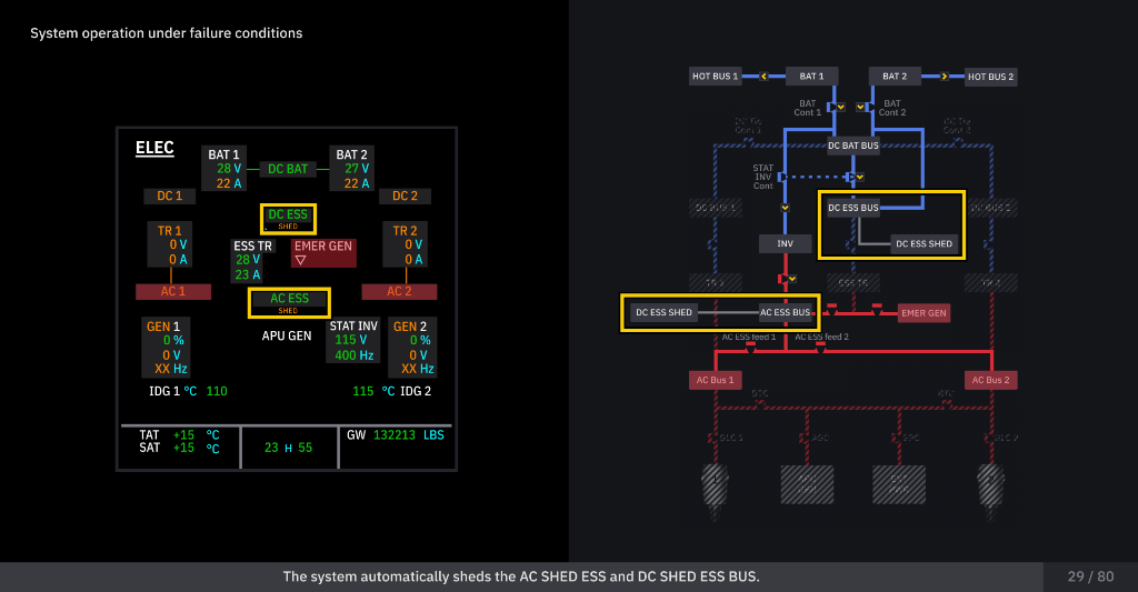 CBT slide 2