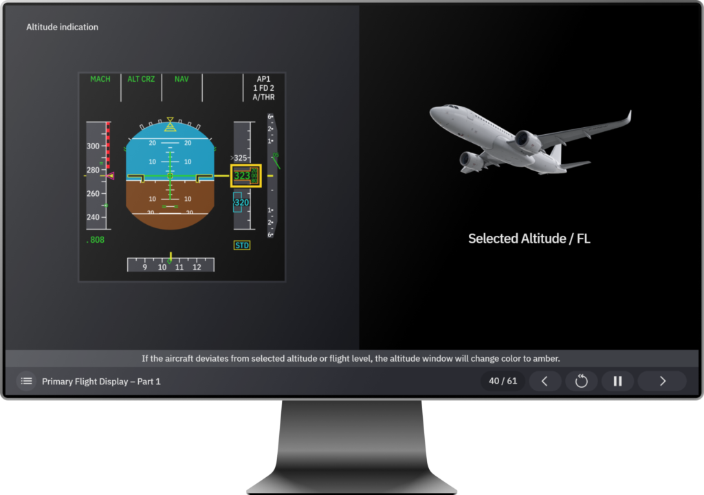 A320 CBT PFD example slide