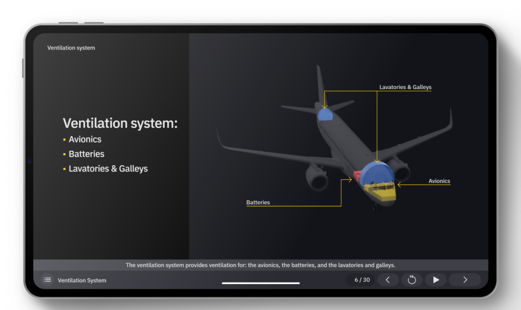 A320 CBT Ventilation System example slide