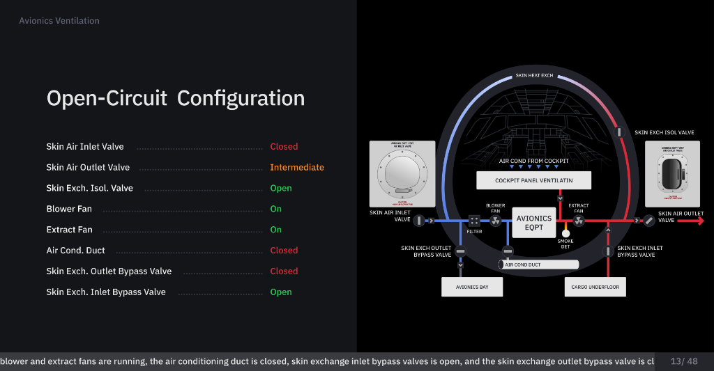 CBT slide 3