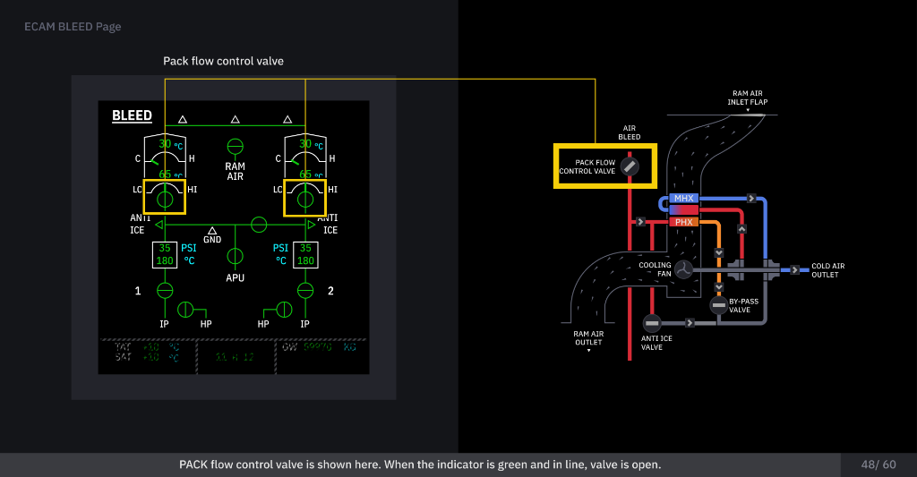 CBT slide 4