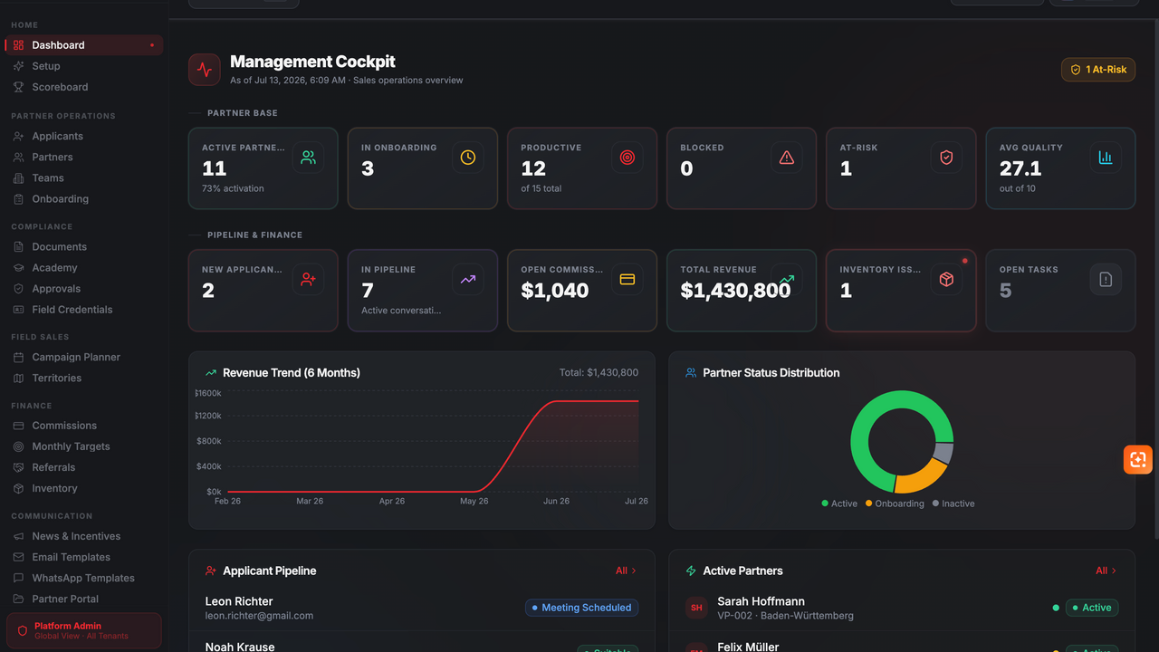 Sales Partner OS template preview