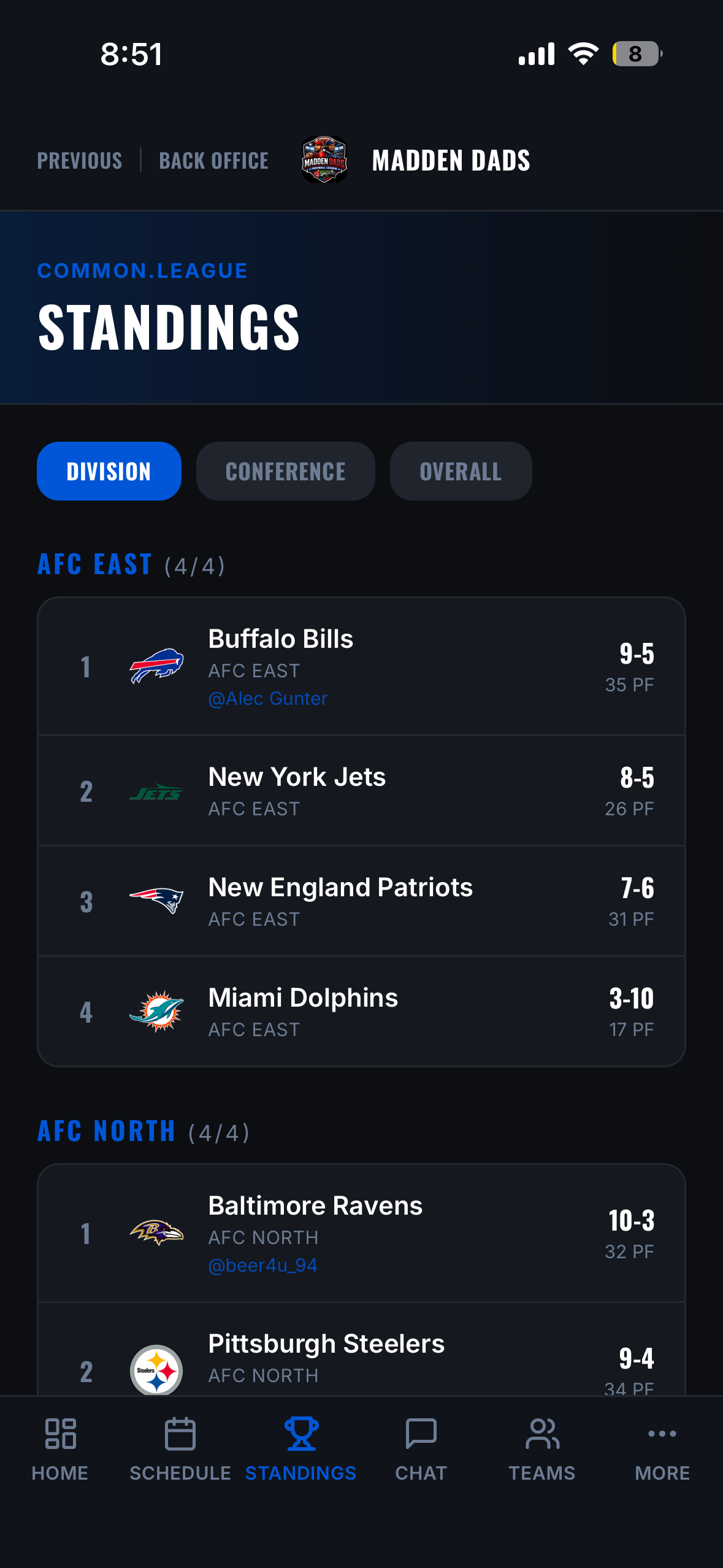 Standings — Pro League HQ