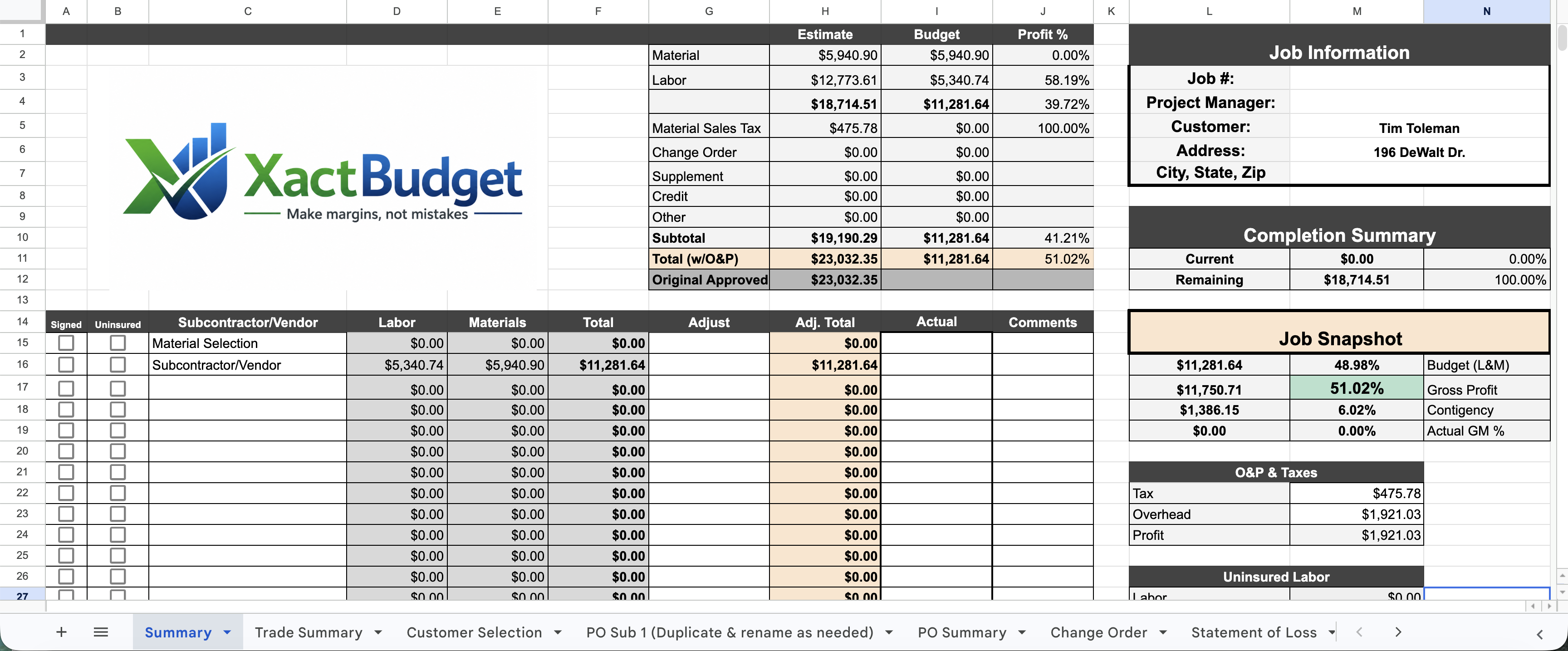The XactBudget-generated multi-tab Google Sheet workbook, Summary tab, showing 51% gross profit, the overhead, O&P and taxes breakdown, and tabs for Purchase Orders, Change Orders, and Statement of Loss