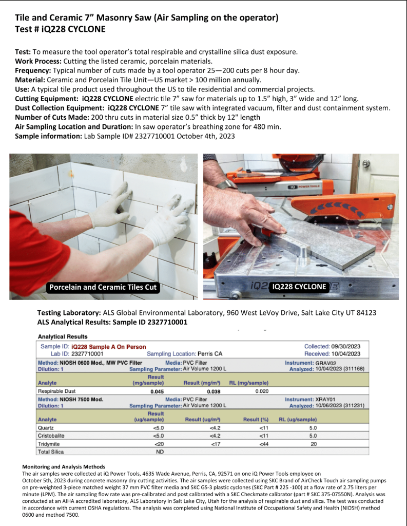 iQ228 Cyclone OSHA Silica Dust Testing White Paper