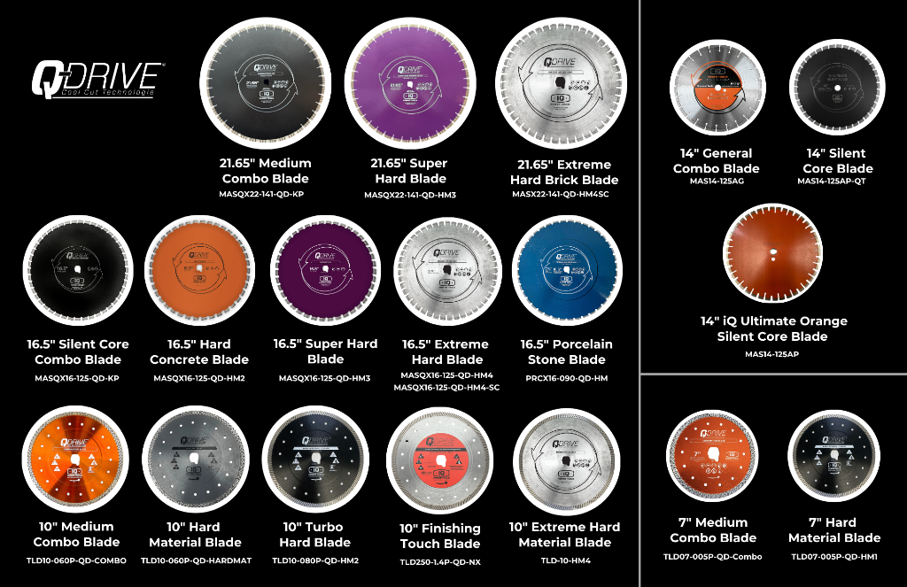 Q-Drive Blade Lineup