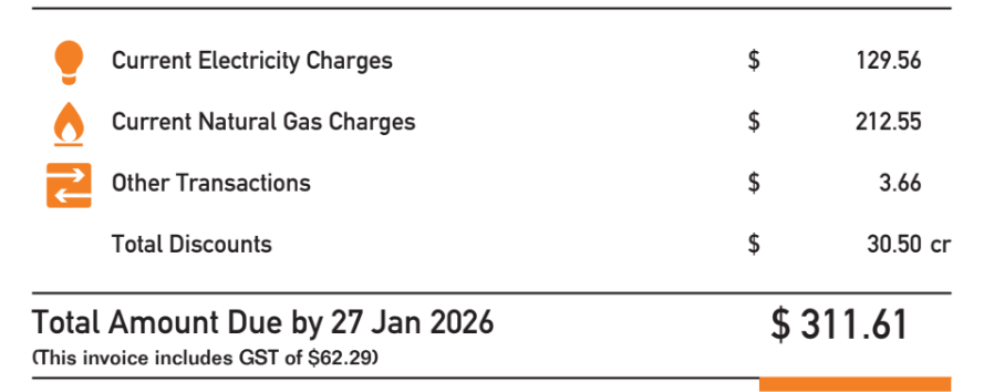 Genesis Energy bill for the January 2026 billing period, after solar, showing electricity charges of $129.56, gas $212.55 and total amount due of $311.61