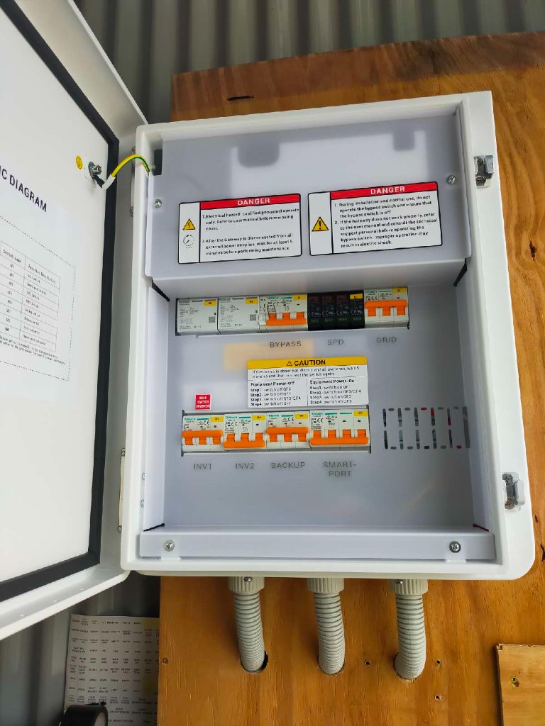 Open Sigenergy backup gateway and distribution board with DIN-rail breakers labelled INV1, INV2, BACKUP and SMART-PORT, plus bypass and surge protection labels