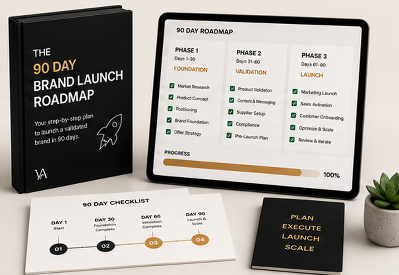 Day 07 - Your 90-day brand launch roadmap - the exact stages, decisions and milestones between idea and shelf.