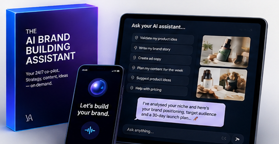 The AI Brand Builder™ visual