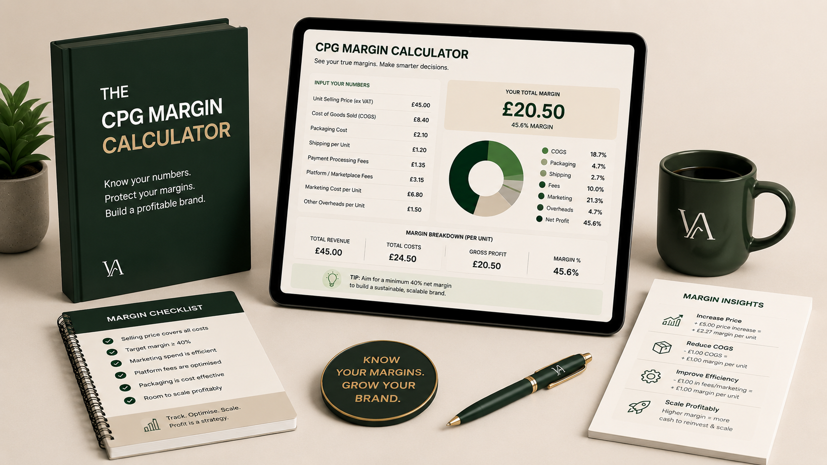 Day 03 - Supplement brand margins, COGS and pricing - the numbers every founder needs before they spend a penny.