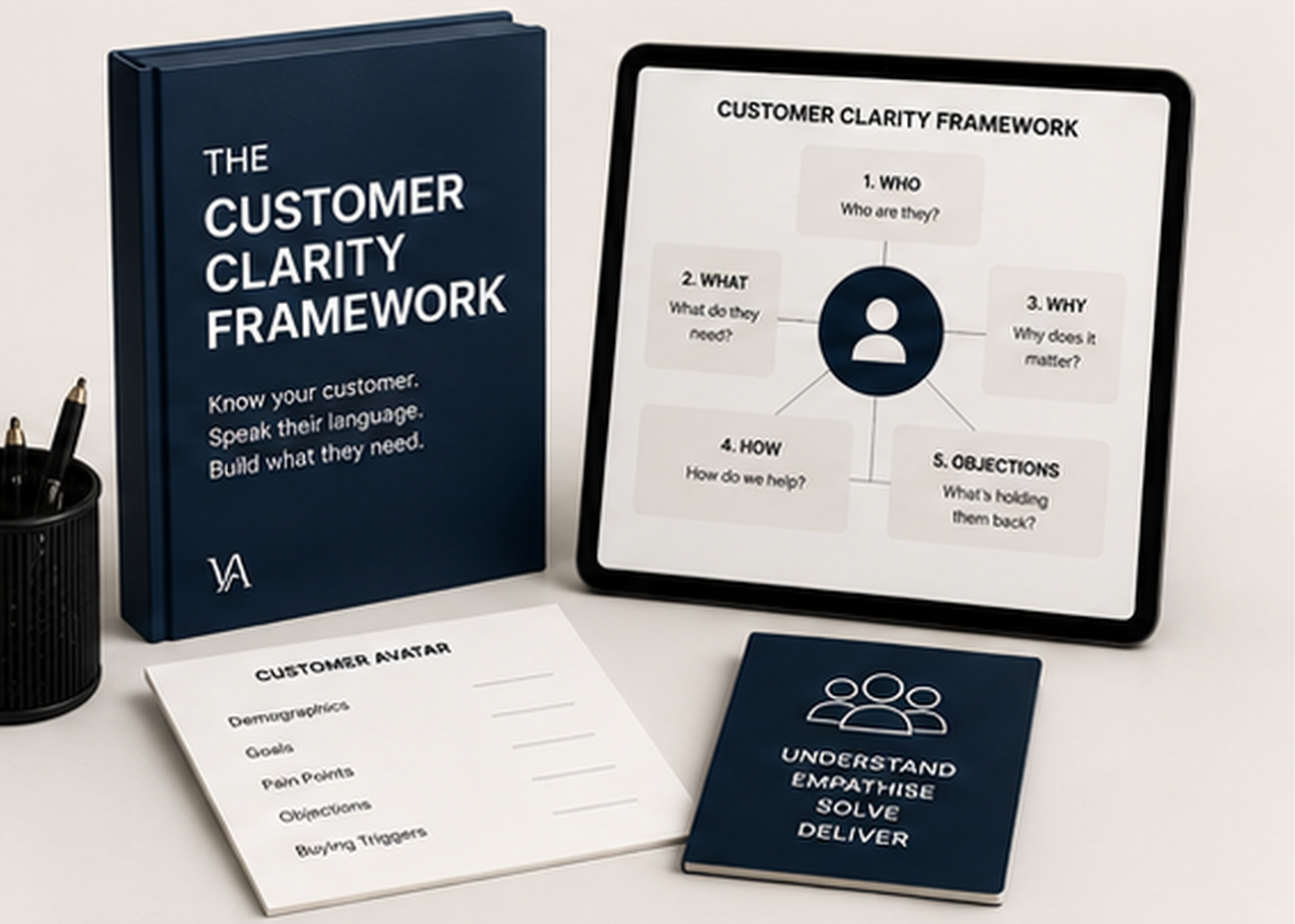 Day 05 - How to define your ideal customer in one paragraph - and why everything else in your brand depends on getting this right.
