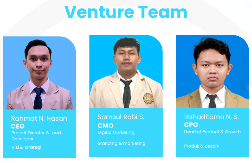 Setara Venture Team