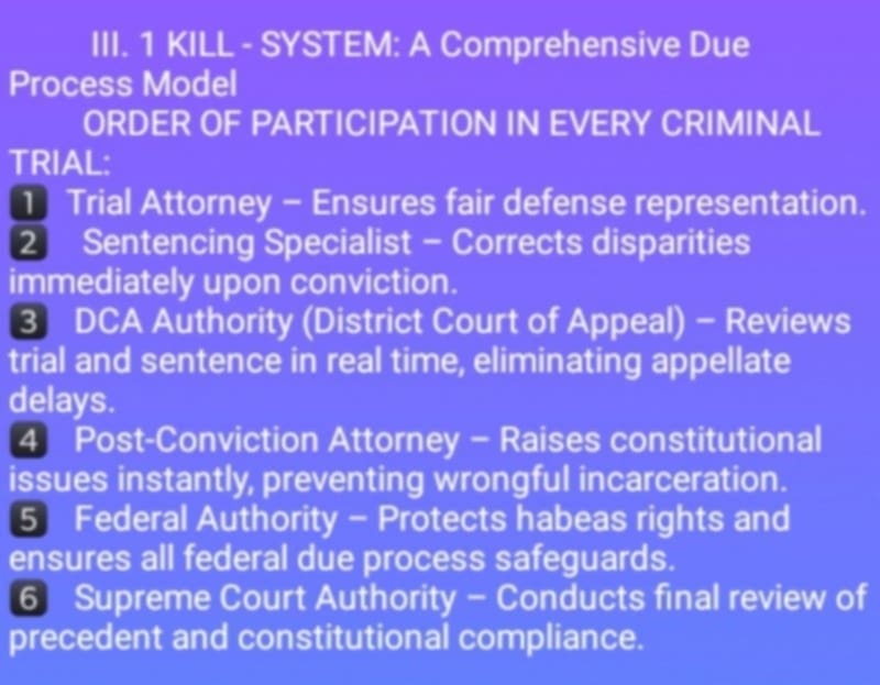 III. 1 KILL-SYSTEM: A Comprehensive Due Process Model — order of participation
